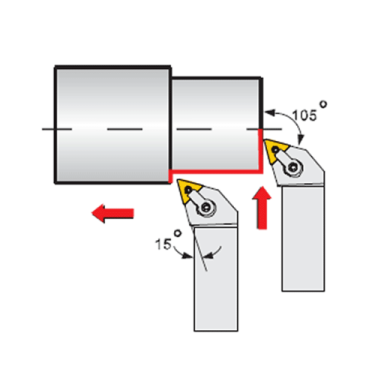 MTQNR/L 105º Portaherramientas para exterior